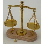 Working Scales and Weights