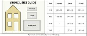 Stencil Sizes