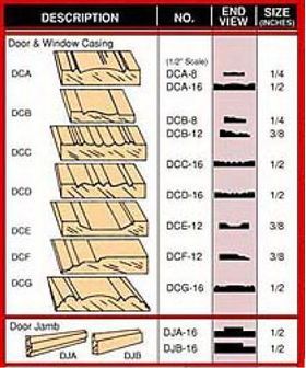 Door and Window Casing 3/8" x 24"L