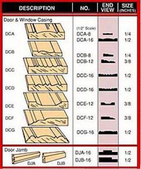 Door and Window Casing 1/4