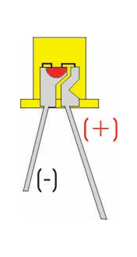 5 mm Flat Top LED Pure White with 6" Leads (Price Each) (3V Supply)