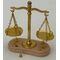 Working Scales and Weights
